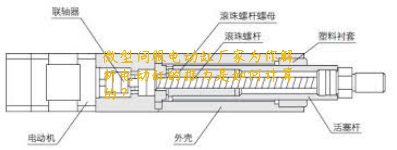 微型伺服電動(dòng)缸廠家為你解析電動(dòng)缸的推力是如何計(jì)算的？