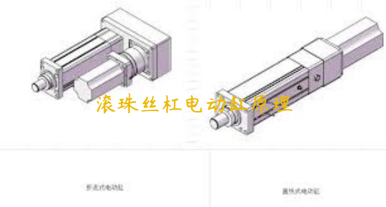 滾珠絲杠電動(dòng)缸原理