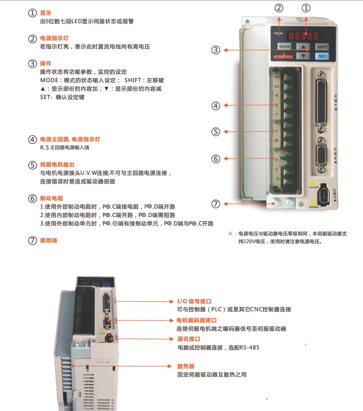 電動伺服缸